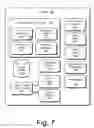 Fig. 08 - PRODUCT LIFECYCLE MANAGEMENT TECHNIQUES