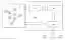 Fig. 01 - Smarter business intelligence systems