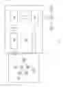 Fig. 02 - Smarter business intelligence systems