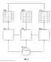 Fig. 04 - Systems and methods for efficient delivery of financial advisory services