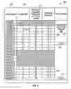 Fig. 07 - Systems and methods for efficient delivery of financial advisory services