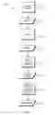 Fig. 06 - Loyalty Measurement