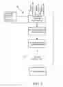 Fig. 06 - Response attribution valuation