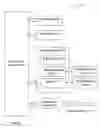Fig. 06 - NETWORK-ADVERTISING, OPTIONS PROGRAM (ADVESTOR)