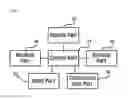 Fig. 04 - ONLINE INFORMATION INPUT AND FINANCIAL TRANSACTION SYSTEM USING THE PERSONAL IDENTIFICATION MEDIA, METHODS TO INPUT INFORMATION ONLINE AND CONDUCT FINANCIAL TRANSACTIONS, AND THE STORING MEDIA THAT STORES THE PROGRAMS FOR THE SYSTEM