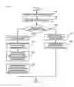 Fig. 05 - ONLINE INFORMATION INPUT AND FINANCIAL TRANSACTION SYSTEM USING THE PERSONAL IDENTIFICATION MEDIA, METHODS TO INPUT INFORMATION ONLINE AND CONDUCT FINANCIAL TRANSACTIONS, AND THE STORING MEDIA THAT STORES THE PROGRAMS FOR THE SYSTEM