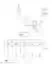 Fig. 02 - Method for carrying out a transaction between a portable data carrier and a terminal