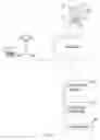 Fig. 02 - Method and System for Sending Surveys and Receipts Electronically to Customers Purchasing with Credit Cards