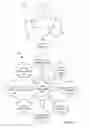 Fig. 02 - AUTOMATED METHOD AND SYSTEM FOR INTERACTIVE COMPULSORY REPORTING OF LEASE APPLICATION ADJUDICATION DECISIONS, ONGOING TENANCY HISTORIES AND DEBTOR COLLECTIONS