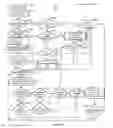 Fig. 08 - AUTOMATED METHOD AND SYSTEM FOR INTERACTIVE COMPULSORY REPORTING OF LEASE APPLICATION ADJUDICATION DECISIONS, ONGOING TENANCY HISTORIES AND DEBTOR COLLECTIONS