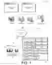 Fig. 02 - EVALUATING INTELLECTUAL PROPERTY