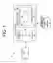 Fig. 02 - DATA COMPLIANCE MANAGEMENT
