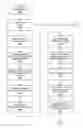 Fig. 01 - Search Engine Optimization for Social Marketplace