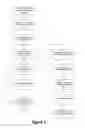 Fig. 07 - Search Engine Optimization for Social Marketplace