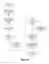 Fig. 16 - Search Engine Optimization for Social Marketplace