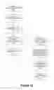Fig. 17 - Search Engine Optimization for Social Marketplace
