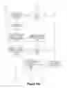 Fig. 19 - Search Engine Optimization for Social Marketplace
