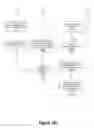 Fig. 23 - Search Engine Optimization for Social Marketplace
