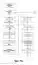 Fig. 26 - Search Engine Optimization for Social Marketplace