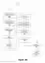 Fig. 27 - Search Engine Optimization for Social Marketplace