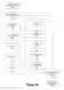 Fig. 29 - Search Engine Optimization for Social Marketplace