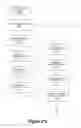 Fig. 31 - Search Engine Optimization for Social Marketplace