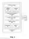 Fig. 02 - MECHANISM FOR EFFICIENTLY QUERYING APPLICATION BINARY INTERFACE/APPLICATION PROGRAMMING INTERFACE-RELATED INFORMATION