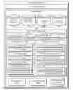 Fig. 01 - Evaluating Intellectual Property