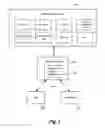 Fig. 02 - INFORMATION CAPTURING METHODS AND COMPONENTS