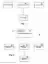 Fig. 02 - Data analysis system