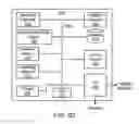 Fig. 06 - SENTIMENT AND FACTOR-BASED ANALYSIS IN CONTEXTUALLY-RELEVANT USER-GENERATED DATA MANAGEMENT