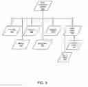 Fig. 09 - SENTIMENT AND FACTOR-BASED ANALYSIS IN CONTEXTUALLY-RELEVANT USER-GENERATED DATA MANAGEMENT