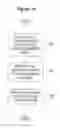 Fig. 09 - Memory Management for Garbage Collection of Critical Real Time Threads