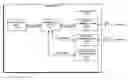 Fig. 01 - Method and apparatus that enables a web-based client-server application to be used offline