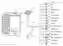 Fig. 01 - Dynamic playlist for mobile computing device