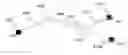 Fig. 01 - Arrangement and method for transport sharing within a trusted network