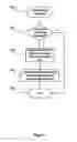 Fig. 08 - Redirecting messages in a publish/subscribe messaging system
