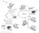 Fig. 01 - CROSS-MEDIA, CROSS-CHANNEL, CROSS-PROTOCOL, AND CROSS-NETWORK CAPABLE AUTOREPLY WITHIN A SINGLE APPLICATION