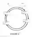 Fig. 04 - Static ring network for vehicle communications