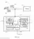 Fig. 02 - System, apparatus and method for characterizing messages to discover dependencies of service-oriented architectures