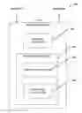 Fig. 01 - Service manager for adaptive load shedding