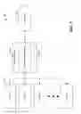 Fig. 06 - Service manager for adaptive load shedding