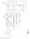 Fig. 07 - Service manager for adaptive load shedding