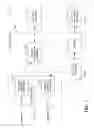 Fig. 08 - Service manager for adaptive load shedding