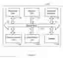 Fig. 08 - Establishing communication path group identification for multiple storage devices