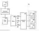 Fig. 01 - Peek/poke interface on radio system core engine modem to allow debug during system integration