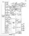 Fig. 06 - Enabling access to peripheral resources at a processor