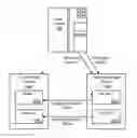 Fig. 01 - Evenly distributing workload and providing a predictable failover scenario in a data replication system