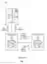 Fig. 02 - Evenly distributing workload and providing a predictable failover scenario in a data replication system