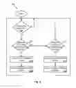 Fig. 09 - Evenly distributing workload and providing a predictable failover scenario in a data replication system